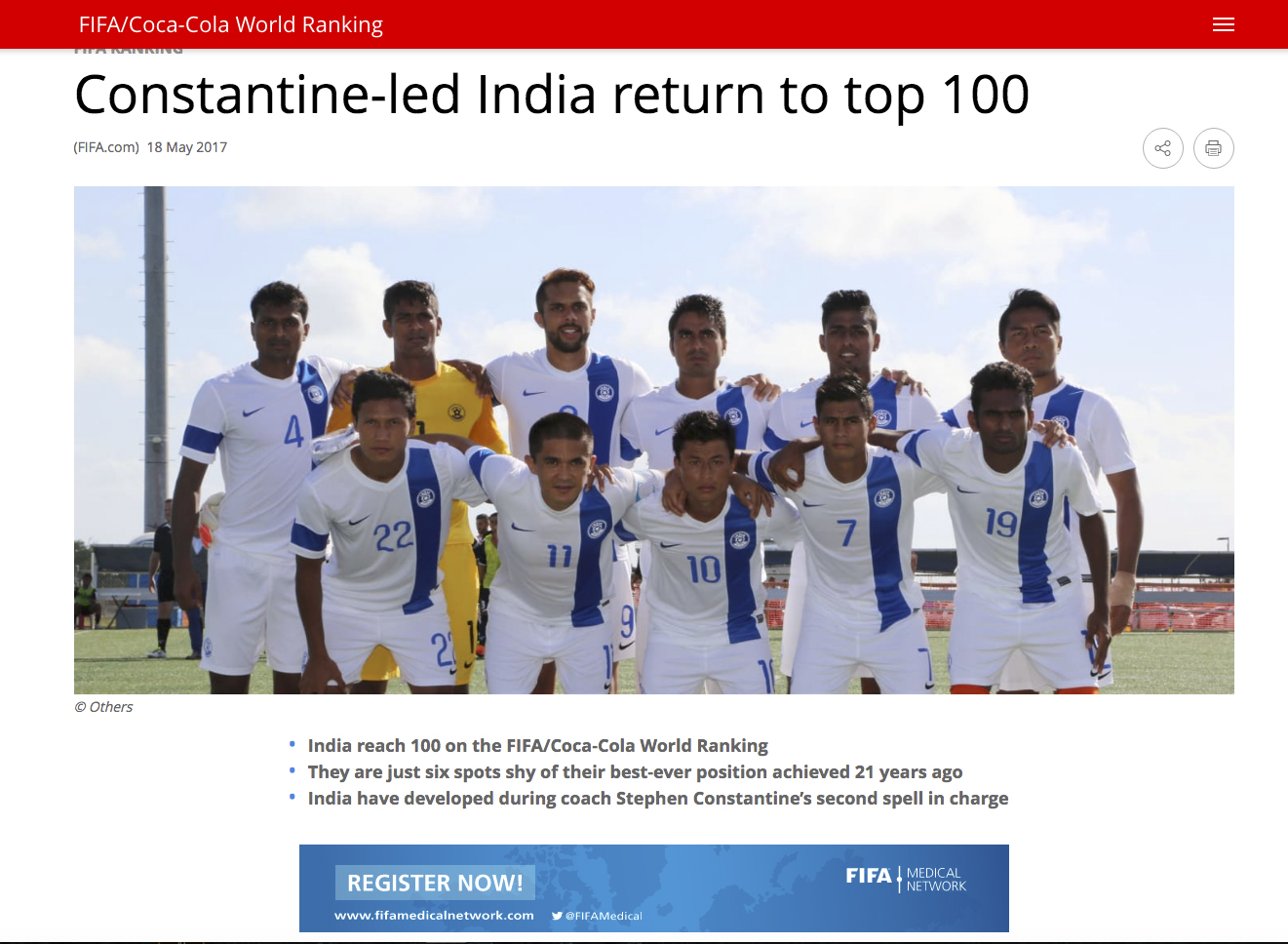 India Football team FIFA ranking